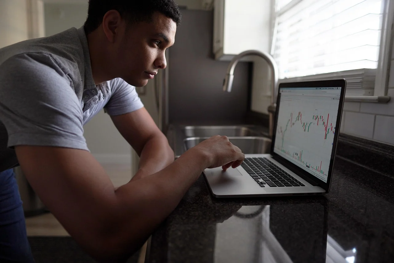 Equity Performance Charts