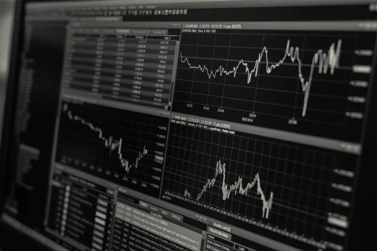 Investment Performance Charts 2026 Strategy